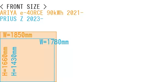 #ARIYA e-4ORCE 90kWh 2021- + PRIUS Z 2023-